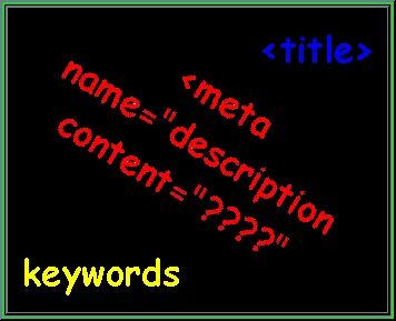 What Is Meta Data and Why Is It Important?