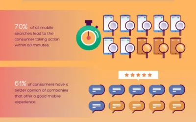 55 Facts Your Small Business Needs to Know About SEO